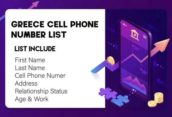 Greece phone number data