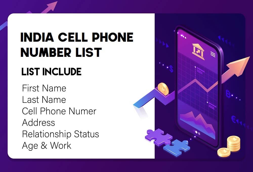 印度手机号码数据
