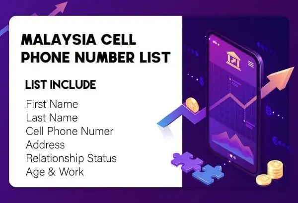 Malaysia phone number data