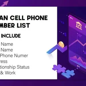 Oman phone number data