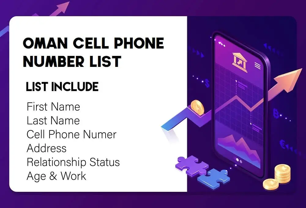 Oman phone number data