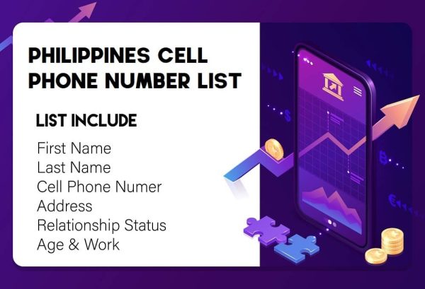 Philippines phone number data