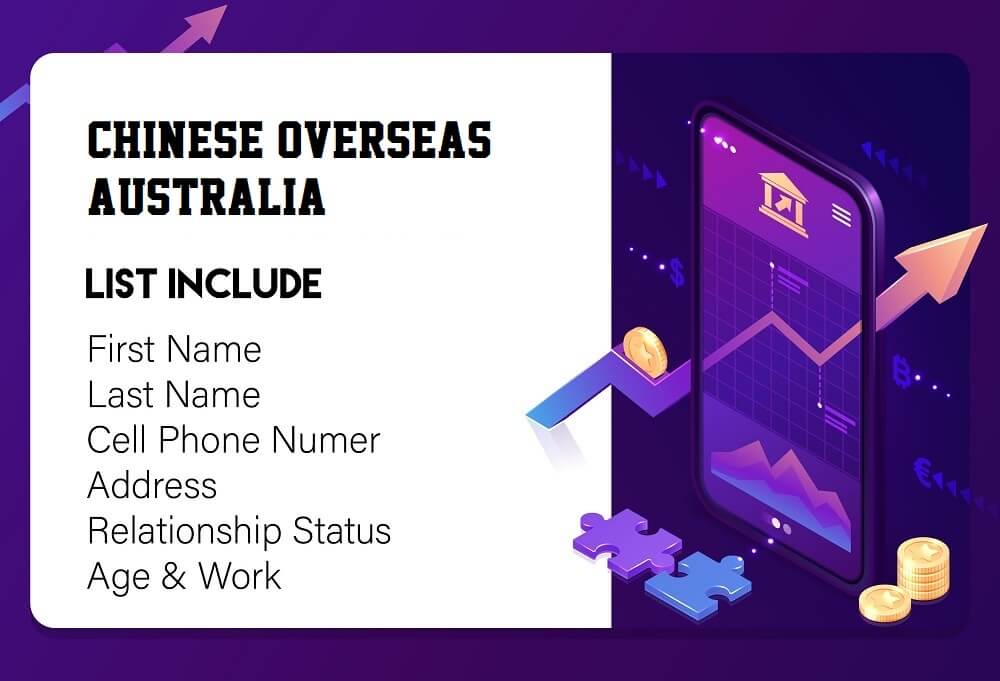 الصين في الخارج أستراليا