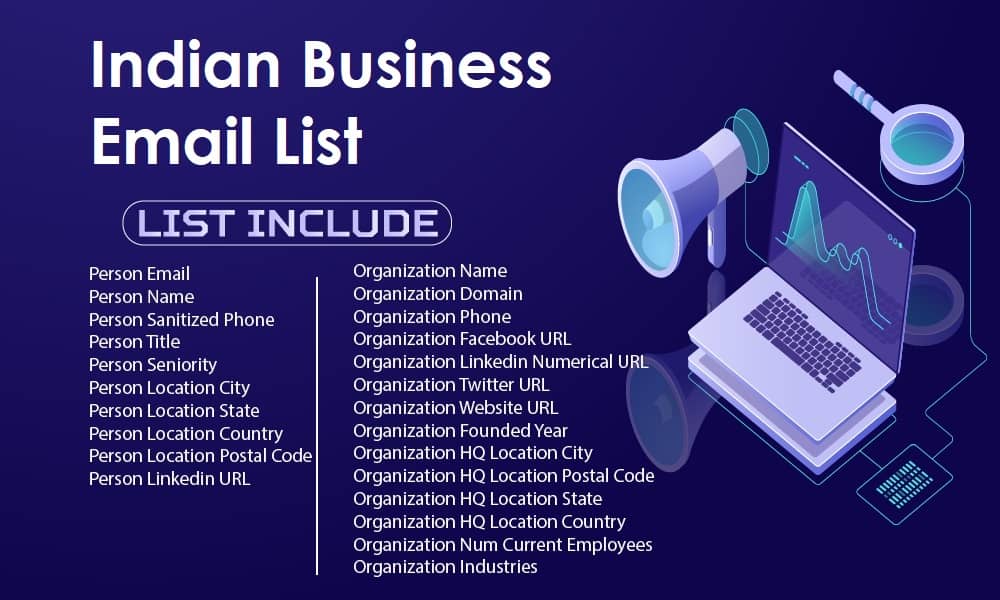 Indian Business Email List