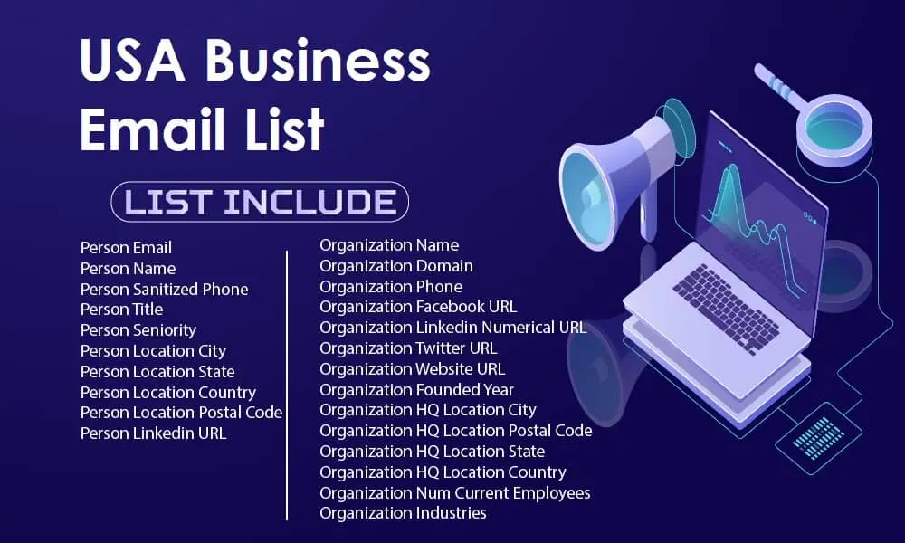 USA business email list