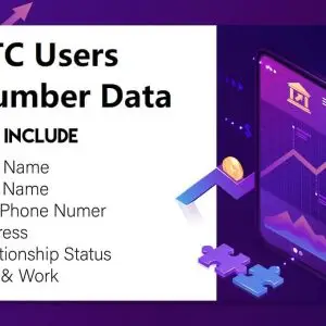 Btc users number data