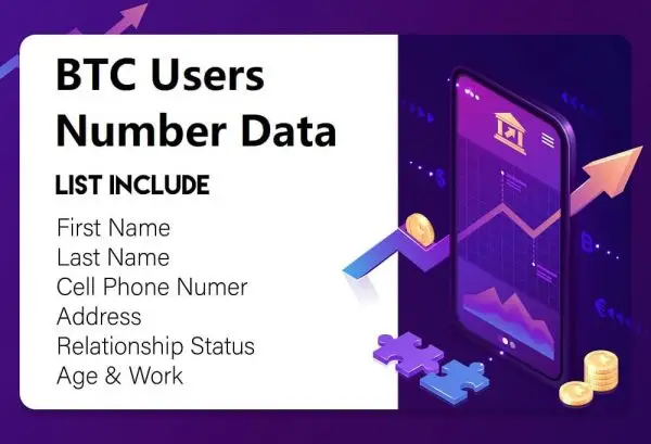 Btc users number data