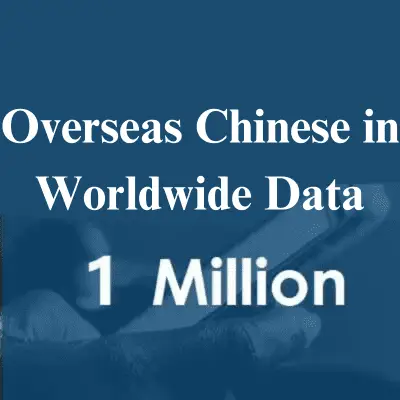 Overseas Chinese Worldwide Data