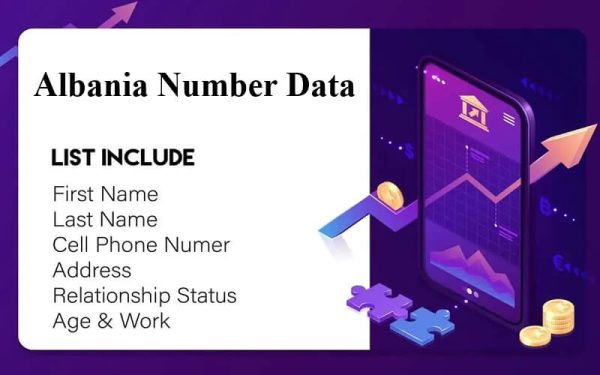 Albania phone number data