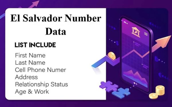 El Salvador phone number data