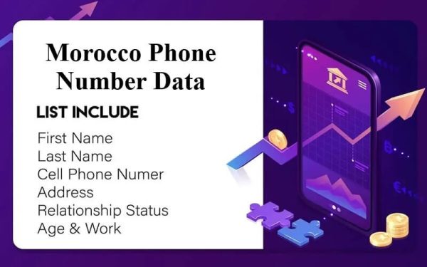 Morocco phone number data