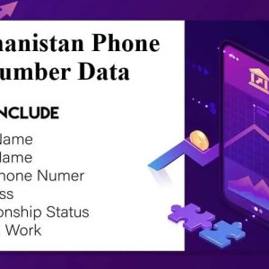 Afghanistan phone number data