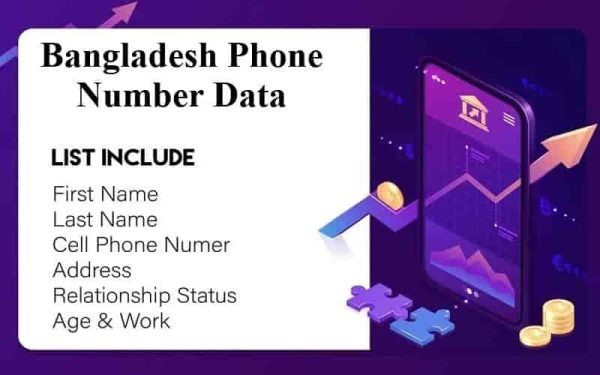 Bangladesh phone number data