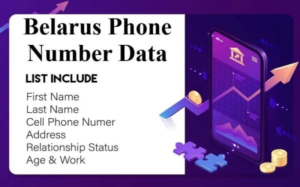 Belarus phone number data