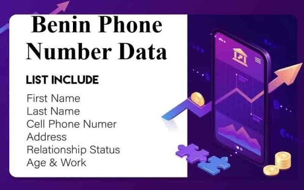 Benin phone number data