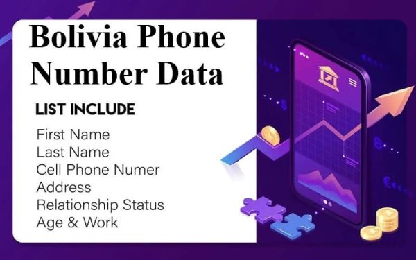 Bolivia phone number data