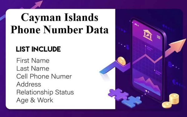 Cayman Islands phone number data