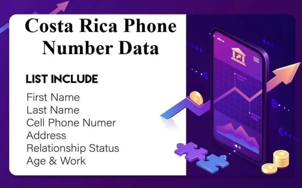 Costa Rica phone number data