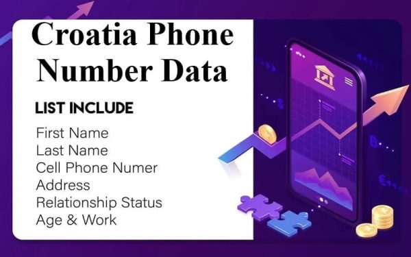 Croatia phone number data