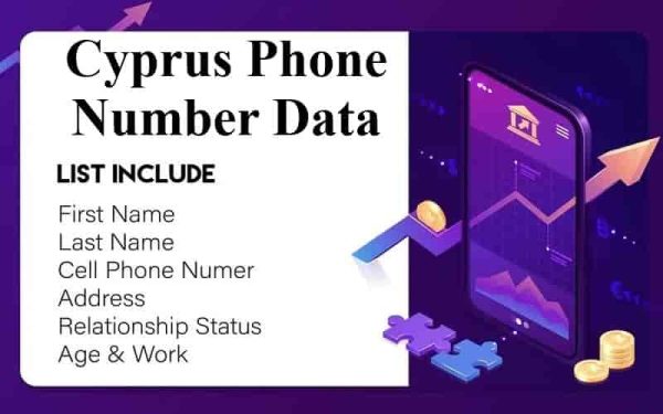 Cyprus phone number data