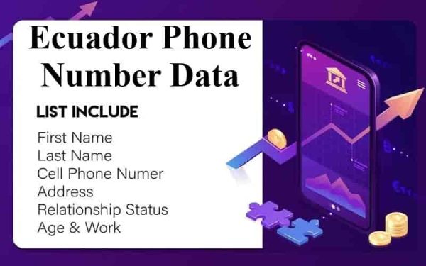 Ecuador phone number data