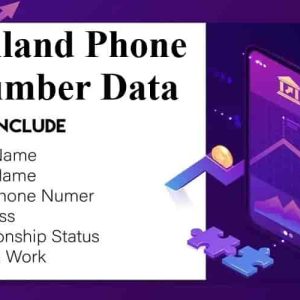 Finland phone number data