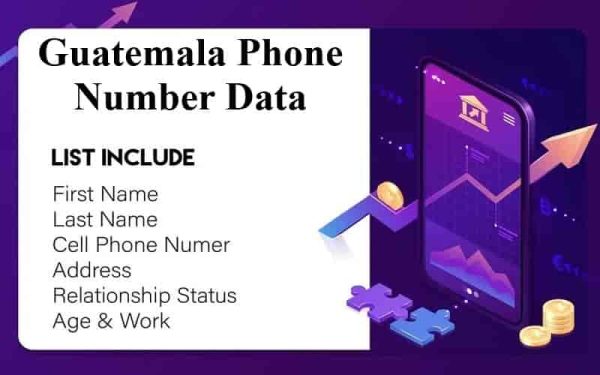 Guatemala phone number data