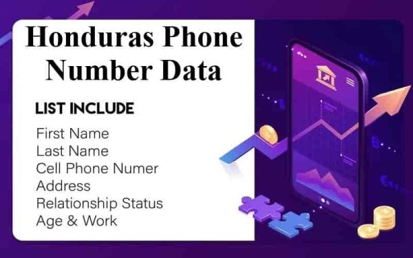 Honduras phone number data