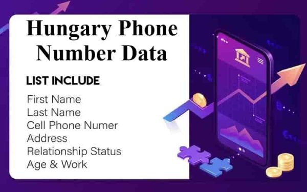 Hungary phone number data