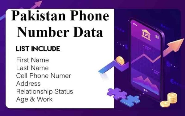 Pakistan phone number data