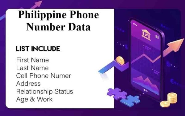 Philippine phone number data