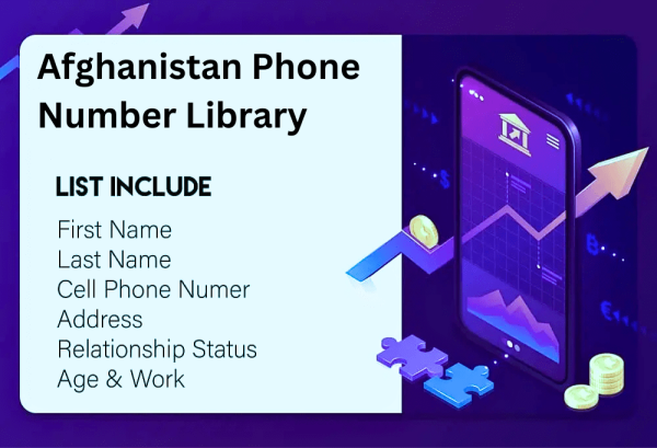 Afghanistan number library