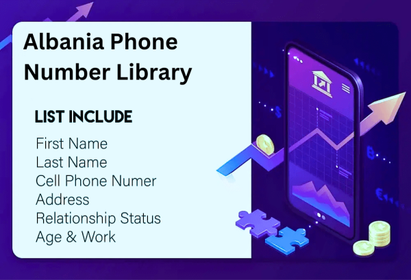 Albania number library