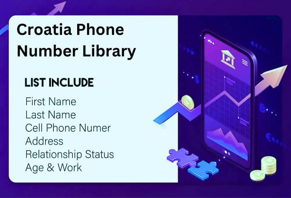 Croatia number library