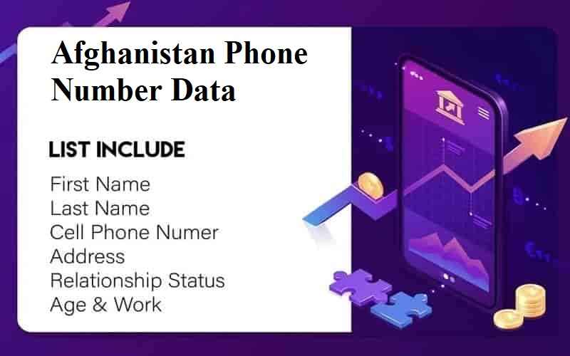 Afghanistan phone number data