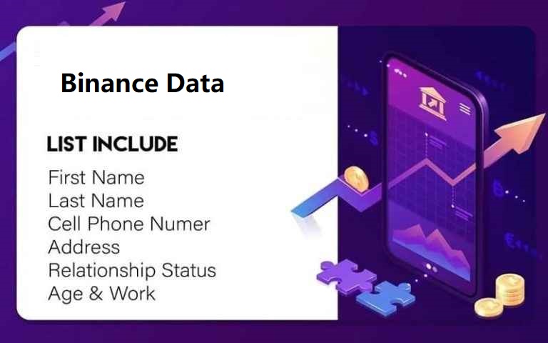 Binance Data