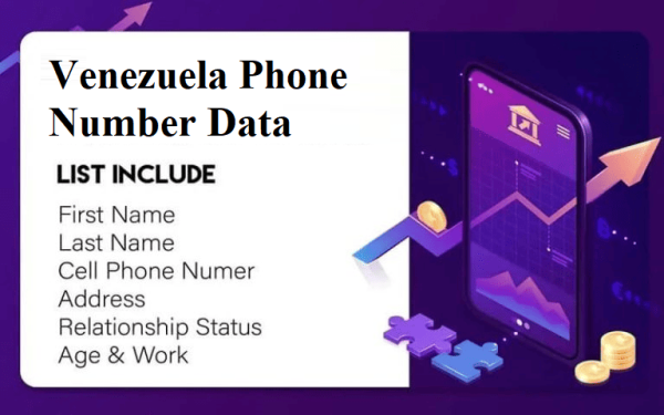 Venezuela number data